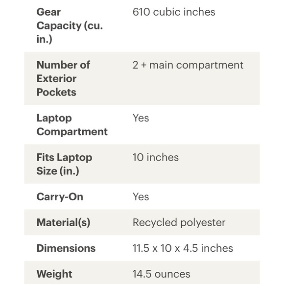 Patagonia MiniMass messenger bag, 10L - Picture 2 of 3